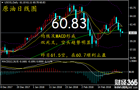 黃金行情分析,黃金操作建議,今日黃金價格走勢圖,黃金投資,