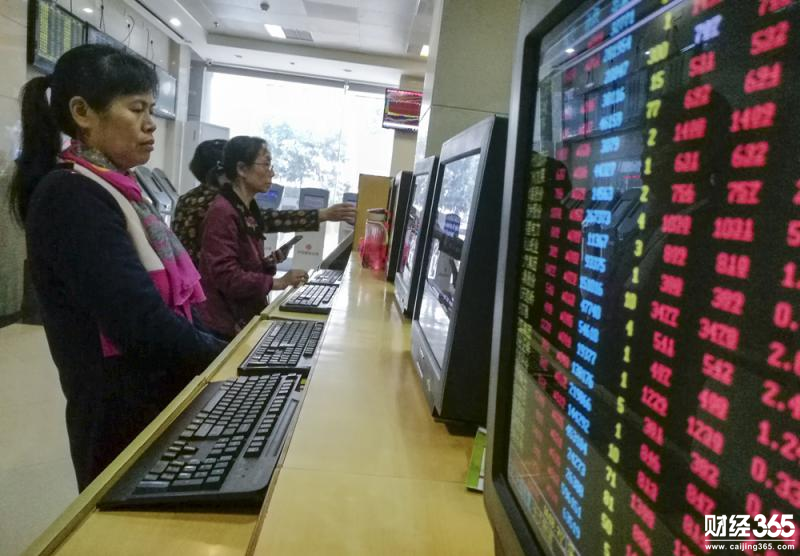 股市行情分析