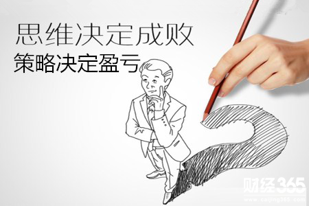 金針渡人：黃金探底回升是震蕩，關(guān)注阻力1323點(diǎn)位