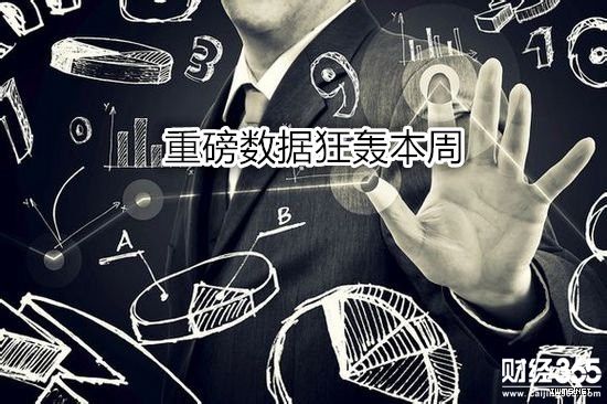 黃龍點金：3.5黃金操作建議，重磅數據狂轟本周