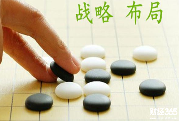 伊梓墨：3.5黃金一套再套，梓墨獨家解套法則送你