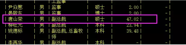 羅牛山