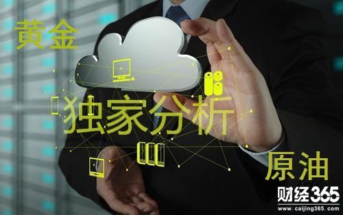 黃金行情分析,黃金操作建議,今日黃金價格走勢圖,黃金投資,