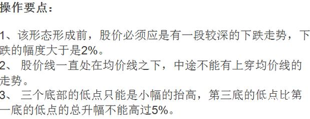 股票入門基礎知識