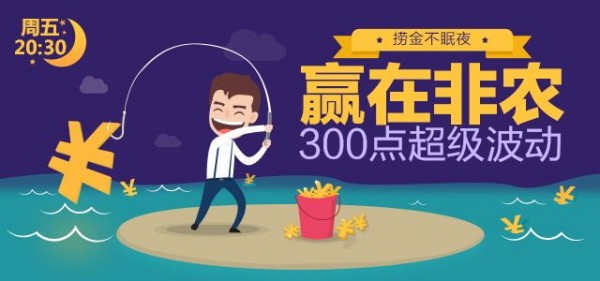 張梓穆：3.6黃金多頭即將開(kāi)啟？日內(nèi)操作策略及多空單解套