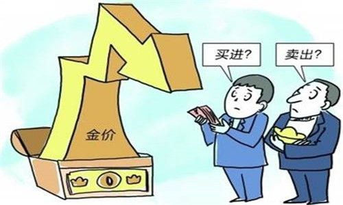 黃金投資平臺,如何投資黃金,投資黃金怎么樣,黃金投資入門,怎么投資黃金 黃金投資平臺,如何投資黃金,投資黃金怎么樣,黃金投資入門,怎么投資黃金