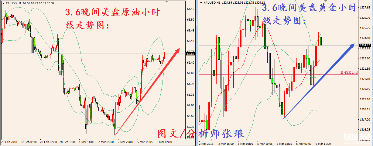 黃金投資平臺,如何投資黃金,投資黃金怎么樣,黃金投資入門,怎么投資黃金 黃金投資平臺,如何投資黃金,投資黃金怎么樣,黃金投資入門,怎么投資黃金