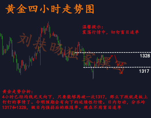 黃金投資平臺,如何投資黃金,投資黃金怎么樣,黃金投資入門,怎么投資黃金 黃金投資平臺,如何投資黃金,投資黃金怎么樣,黃金投資入門,怎么投資黃金