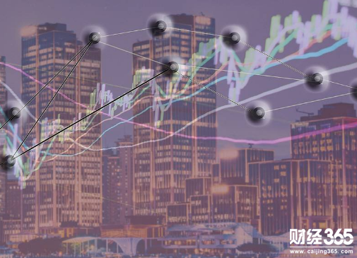 股票行情盤面分析