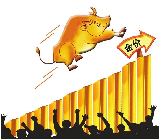 單晨金：3.7黃金上行前景光明，后市關注小非農盛宴