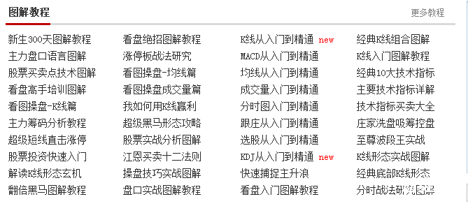 股票入門基礎知識