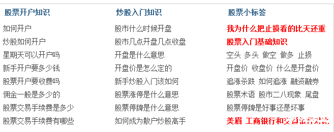 股票入門基礎知識