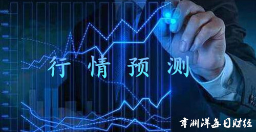 幸淵洋：小非農利空黃金承壓下行，多單被套今日能否解套？