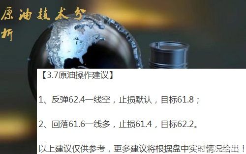 逸軒名匯：3.8原油操作建議，日內行情分析