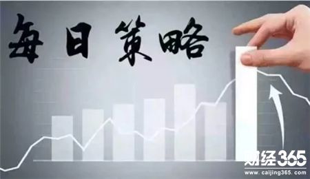 文秦霸金：3.8黃金靜待初請，原油區間調整看破位，走勢分析及建議