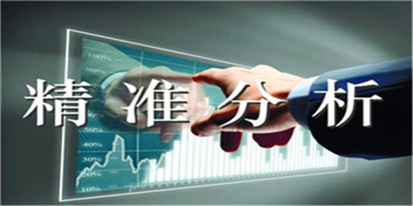 匯銀解盤：3.9黃金原油今日走勢操作，空頭強壓多單被套怎么解