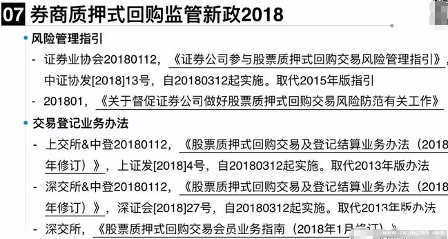 股票質(zhì)押新規(guī)解讀