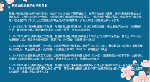 指點(diǎn)迷金：3.9季度重磅黃金空，原油承壓61.3，非農(nóng)專場(chǎng)策略布局