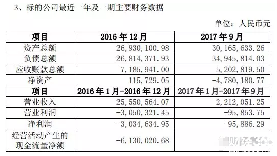 機器人業務望迎爆發式增長