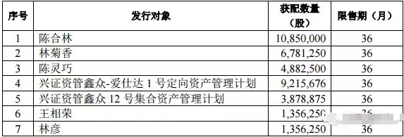 機器人業務望迎爆發式增長