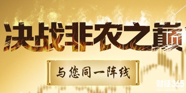 逸軒名匯：3.9黃金操作建議，午后局勢把握