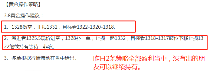 帛毅：3.9黃金跌勢盡顯，空單繼續持有