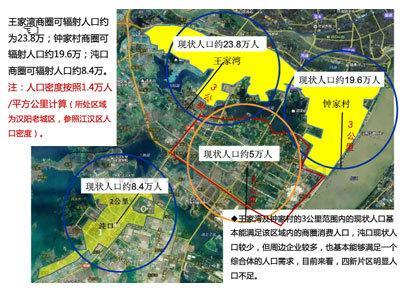 政策傾斜