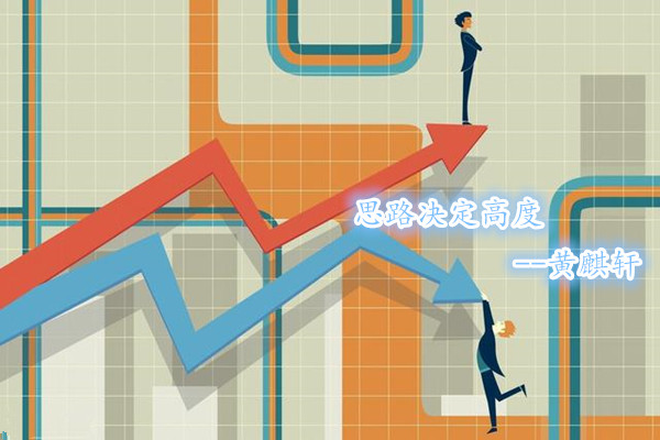 黃麒軒：3.13黃金尾盤再度拉升多空未明，日內行情解析