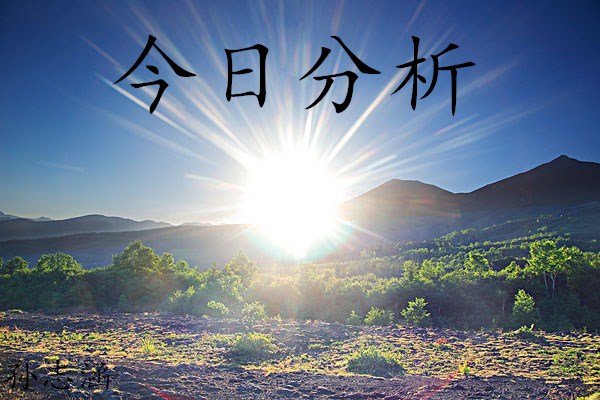 孫志涵：3.13美元靜待CPI數據考驗，現貨黃金操作策略