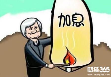 李初勝：3.13難逃加息前震蕩格局，黃金倫敦金走勢分析
