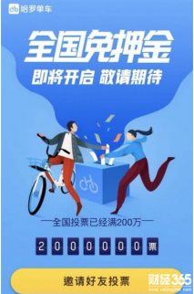 哈羅單車宣布全國所有城市信用免押金 預計覆蓋1.6億用戶