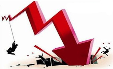金析妍：3.13黃金反彈只是紙老虎，今日空頭有望改變現狀