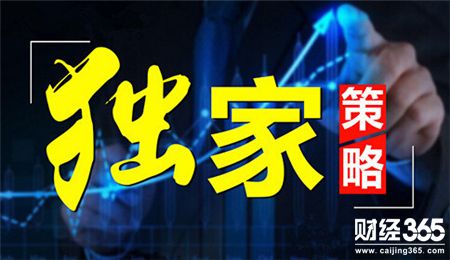 文秦霸金：3.13黃金窄幅震蕩看破位，原油今日波段操作策略