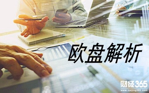 逸軒名匯：3.13黃金操作建議，CPI或將打破僵局