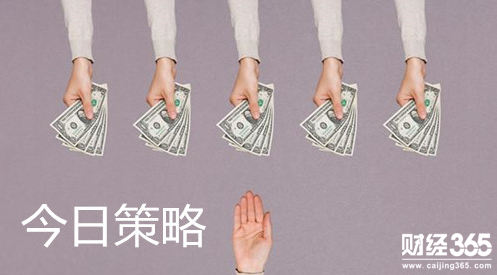 黃金投資平臺