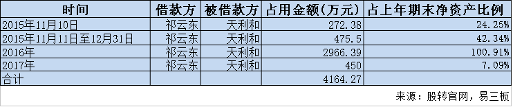 1520932574807493.png