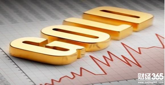 于昌佚：3.14黃金震蕩日內行情分析，黃金原油操作建議附解套