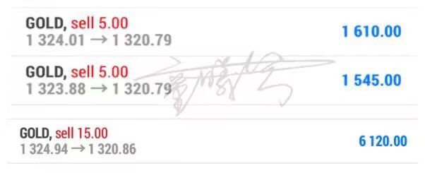 童曦兮：3.14黃金投資盈利慣了！跟上每日策略就好！.png