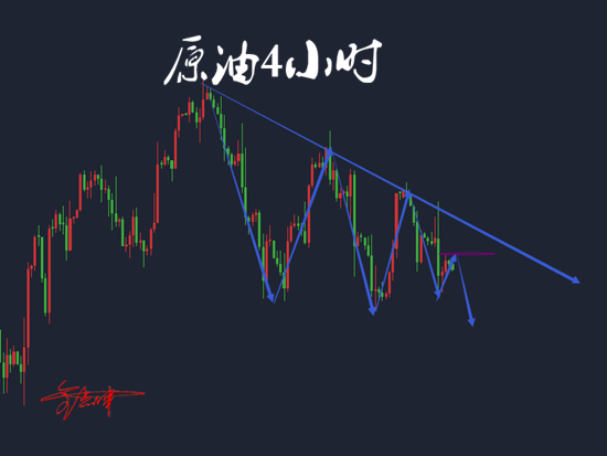 金點津：3.14白色情人節遇霍金逝世，黃金過山車行情還將上演多久？