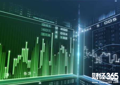 “炒股神器”錢龍股票軟件