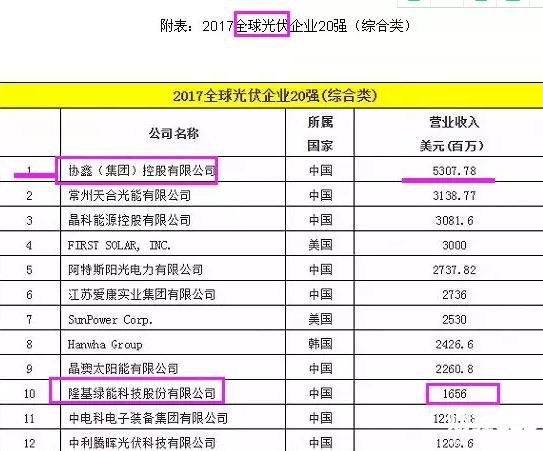 霞客環保：新能源獨角獸