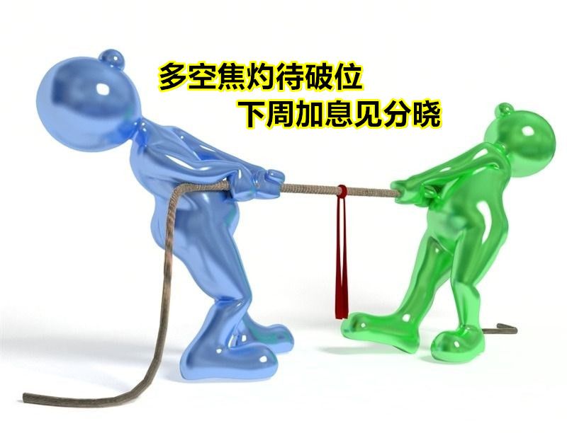黃龍點金：3.15黃金操作建議，多空焦灼待破位