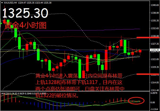 段家聰：3.15，打假日盈利你準備好了嗎?
