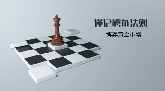 慕婭蘭：3.15黃金再演沖高回落？重回區間震蕩靜待晚間初請指明方向