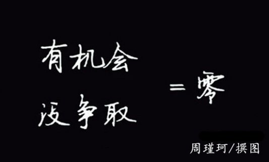周瑾珂：3.18周評黃金一周大賺43點，下周迎三月加息狂潮