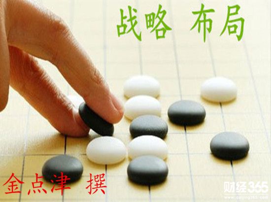 金點津：3.19午后黃金走勢全面分析，如何布局操作？