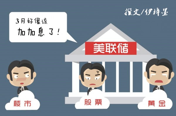伊梓墨：黃金弱勢統(tǒng)領(lǐng)三月末，加息后黃金如何看？