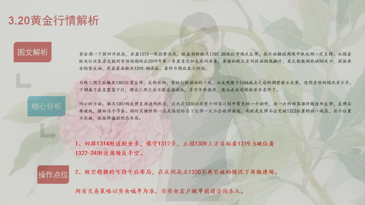 童曦兮：日線三連陰后觸底反彈，后續1321不破仍是高空布局！