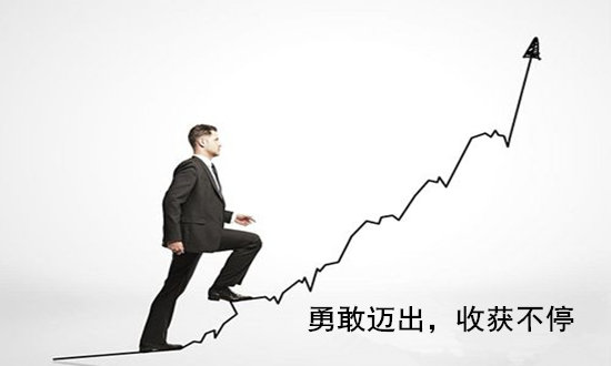 慕婭蘭：3.20黃金隔夜暴漲趨勢反轉了?加息前不破20依舊看千三