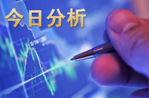 宋陽峰：3.20美國股市大跌避險重燃黃金短線跳漲，日內交易策略及解套